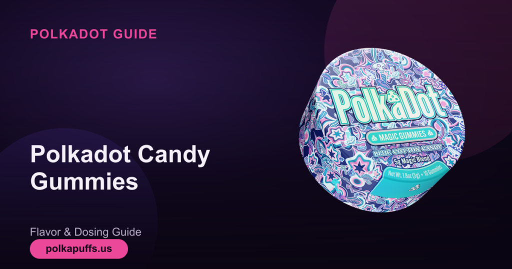 Polkadot Candy Gummies Guide Thumbnail